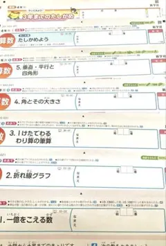 小学4年　算数　前期　カラーテスト　啓林館　新学社