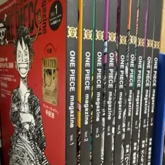 Item thumbnail for item 1a3ef2f9-ba7c-4c3e-bc11-a0144503006e