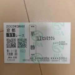 ヒシミラクル　馬券　ウマ娘　現地　的中馬券