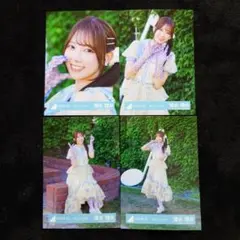Item thumbnail for item 4471318f-5930-4e12-8669-ebdc3ded0c66
