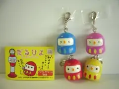 Item thumbnail for item 44503223-edb7-43e0-b503-1c4fd32eaf1e