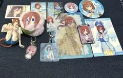 Item thumbnail for item c34dcac8-1117-44b4-ad64-67c67d12838a