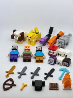 Item thumbnail for item 7e340093-ea9a-4c78-b762-910f3fb49e65