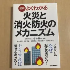 【新品未使用!】図解よくわかる火災と消火・防火のメカニズム