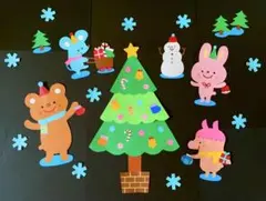 Item thumbnail for item b2f73eb7-24bc-44b2-b488-f8efc102691e