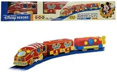 Item thumbnail for item 11bbc2db-2d5c-4d10-9bcb-84c70519a8d3