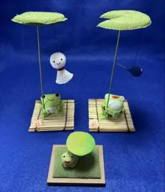 Item thumbnail for item a3ca8a0d-74a7-4c36-aafc-56a9e34d7f42