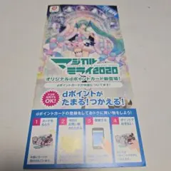 初音ミク マジカルミライ2020 dポイントカード　限定品
