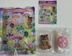 Item thumbnail for item c838f629-ad0c-434d-a276-326a009880e4