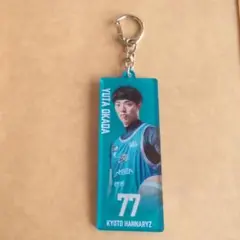 Item thumbnail for item 8686817a-c8f5-4376-8a11-feb2a29c4653