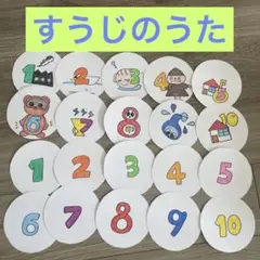 すうじのうた　パネルシアター　ペープサート　マグネットシアター　保育教材
