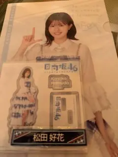 Item thumbnail for item 3a9d7410-9b7b-4a27-9444-ac8cde83e0a1