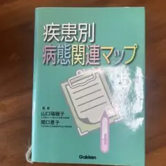 疾患別病態関連マップ