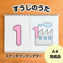 すうじのうた　スケッチブックシアター完成品