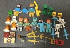 Item thumbnail for item 2fef4a4f-b1e5-44dd-bfd9-5349fce230f8