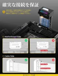 EZDIY-FAB シールド シリーズ ATX 24ピン180度電源コネクタ 2