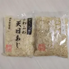 Item thumbnail for item 063404dd-1fea-47ec-8f98-6fbfe633c24f