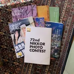 72nd NIKKOR PHOTO CONTEST ニッコール　クラブ