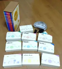 Item thumbnail for item fa3c0edf-3635-4fc7-a078-ef197c9bd89d