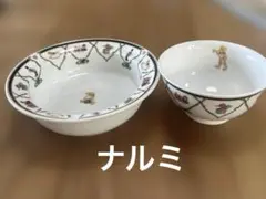 Item thumbnail for item 5483f2d9-7e53-4081-92f2-0f9e0ce10695