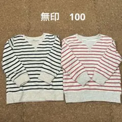 Item thumbnail for item 2b24bb24-c09a-4fa8-a106-dcb33a221846