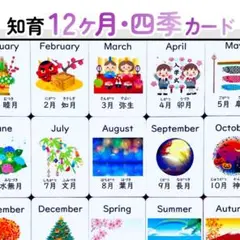 2025年最新】コペル 教材の人気アイテム - メルカリ