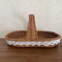 Item thumbnail for item 43e1642c-d620-4aaf-a316-160e8b6215cc