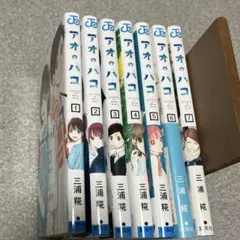 Item thumbnail for item c1f512eb-43e4-4006-abd1-cdbe97c79968