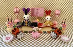 Item thumbnail for item e55cf4e5-3cab-48f8-8dd2-623234264713