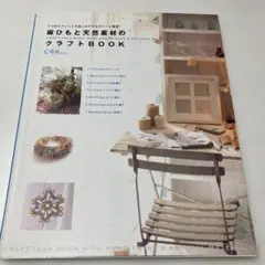 Item thumbnail for item ffff5019-3a35-4b88-b294-b064b57ba04d