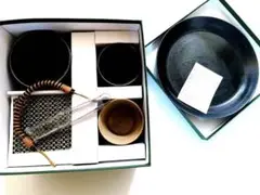 Item thumbnail for item 0b45a72b-3005-4acd-ba19-5a0f7e984ea5