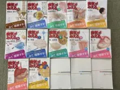 病院が見えるシリーズ15巻セット