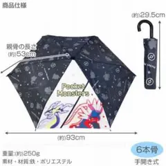 Item thumbnail for item a8a901e4-98d5-4f37-840a-03cbe660ea0e