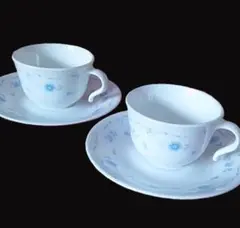 Item thumbnail for item eff940b2-1812-460f-8810-002ed5a9f470