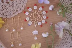 Item thumbnail for item 87717f5f-5bec-4681-b751-46262bc06ed3