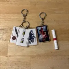Item thumbnail for item 6a80b4cb-5069-4123-96a8-e0be7b1d97c1