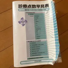 診療点数早見表