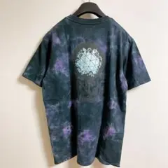 Item thumbnail for item d0c13644-84fe-44a2-a7b0-2b8c38113699