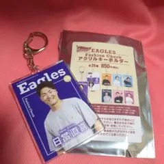 Item thumbnail for item 9ff9be4b-e04e-4e80-b13c-399c2c3ed6c8