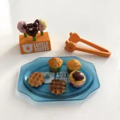 Item thumbnail for item b5597979-fb81-4d59-95fb-6c6f0d9b0ecb