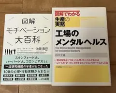工場のメンタルヘルス　モチベーション大百科