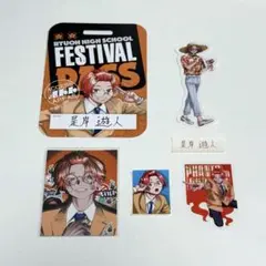 Item thumbnail for item 10be9263-0c7d-4e68-beae-39b3f754d204