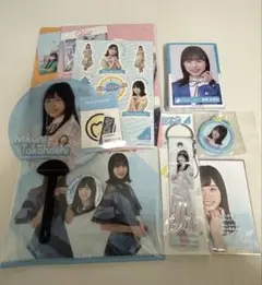 Item thumbnail for item 01133965-b01b-4dc0-87f3-ccf1786ffb9e