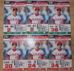 大野豊 サイン入り記念品 シリアルNo.678 大野豊 サイン入り記念品 シリアルNo.678 - メルカリ