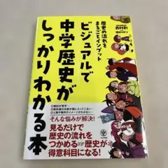 歴史の流れをまるごとインプット ビジュアルで中学歴史がしっかりわかる本