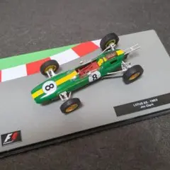 Item thumbnail for item 29267482-0f10-4444-b28a-7865ffa0d216