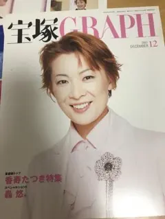 Item thumbnail for item f4bcedd1-9bc7-4e34-acf8-09b827ff30a4