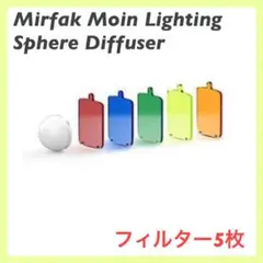 Item thumbnail for item 018cee23-05f1-450c-b4b9-7447ff15f018