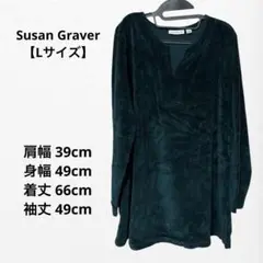 Item thumbnail for item 3fa40c96-6652-466c-967a-67c0e704b1bb