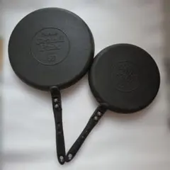 Item thumbnail for item c66621ce-b507-4809-a3e1-3c45622e25e0